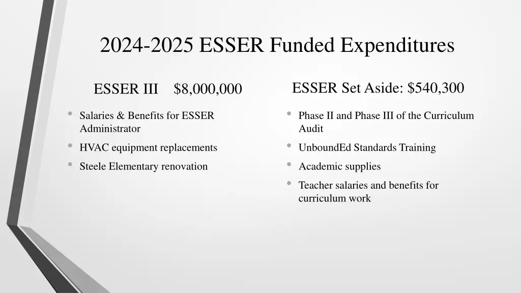 2024 2025 esser funded expenditures