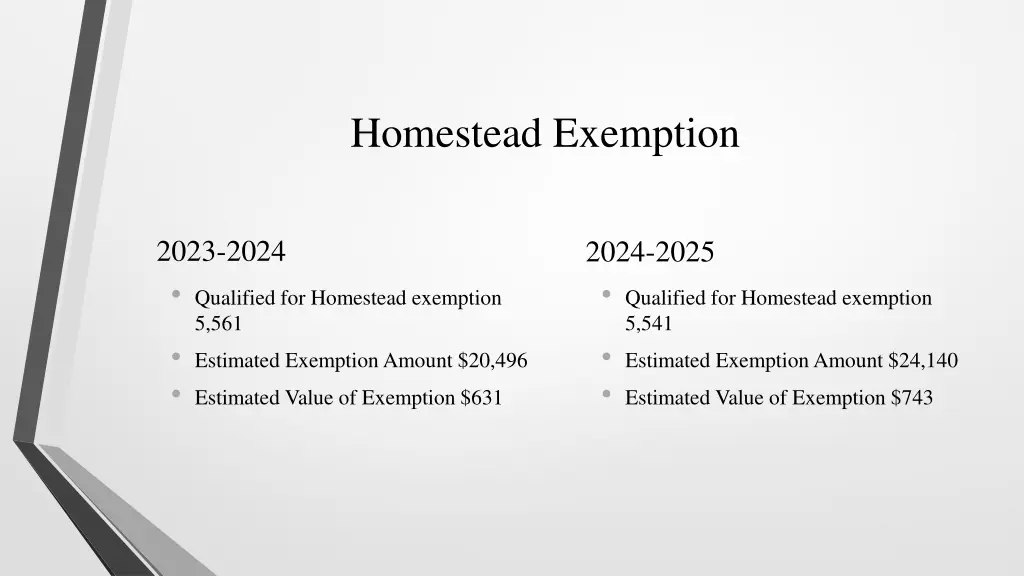 homestead exemption