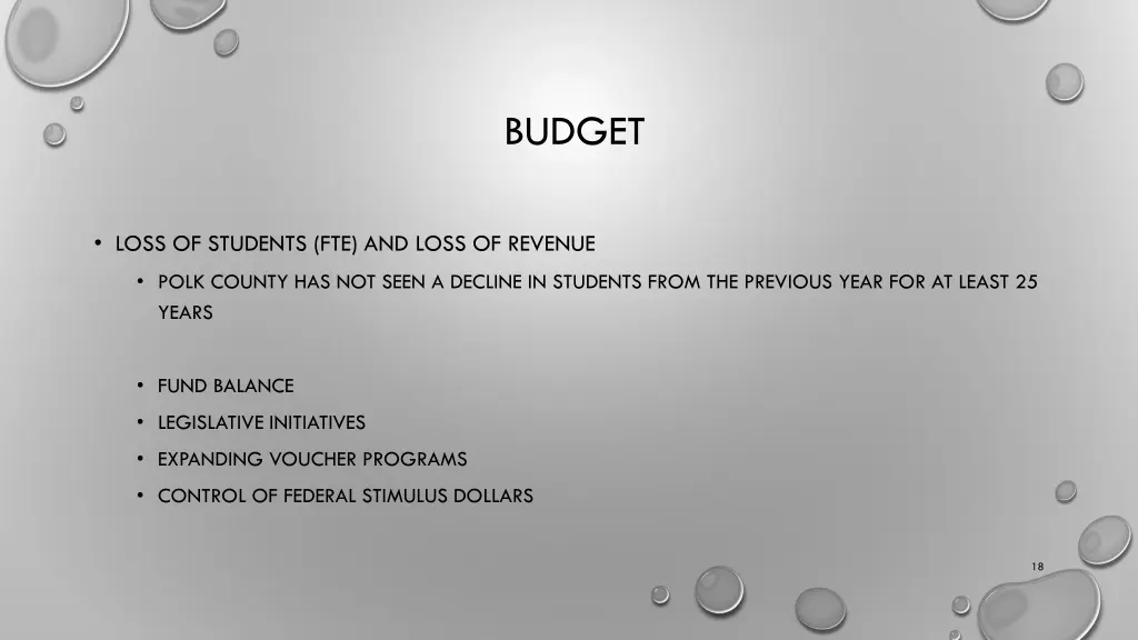 budget