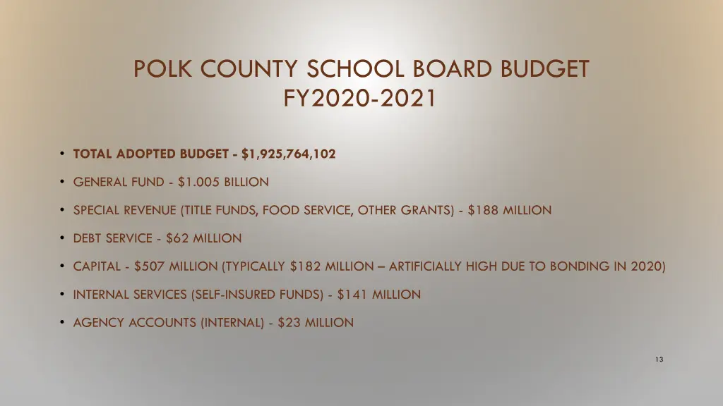 polk county school board budget fy2020 2021