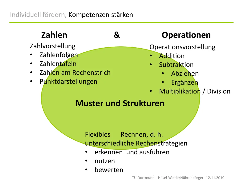 individuell f rdern kompetenzen st rken 9