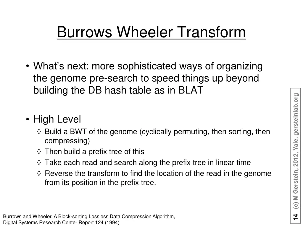 burrows wheeler transform
