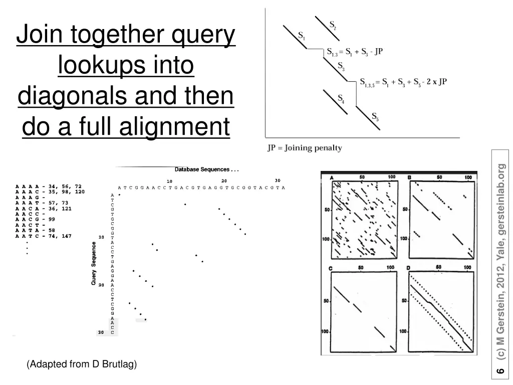 join together query lookups into diagonals