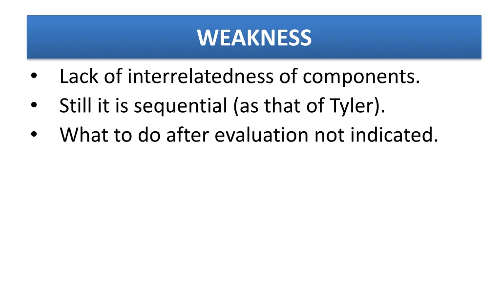 weakness