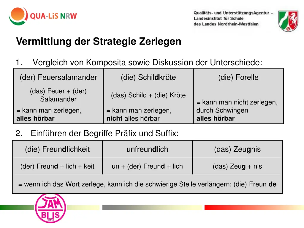 vermittlung der strategie zerlegen 1