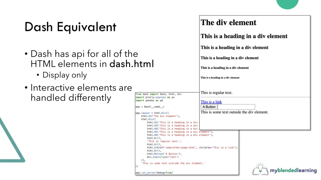 dash equivalent
