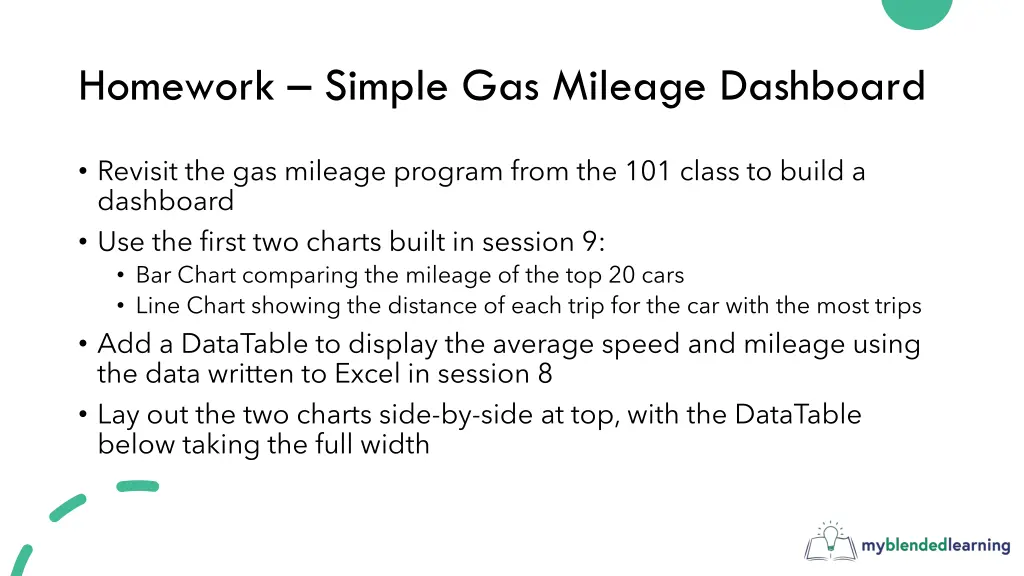 homework simple gas mileage dashboard