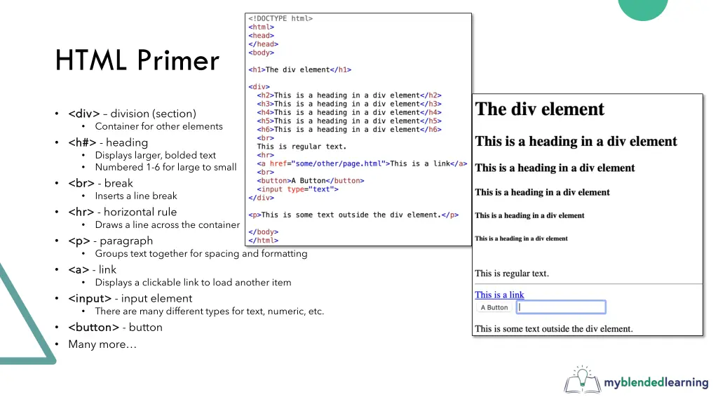 html primer