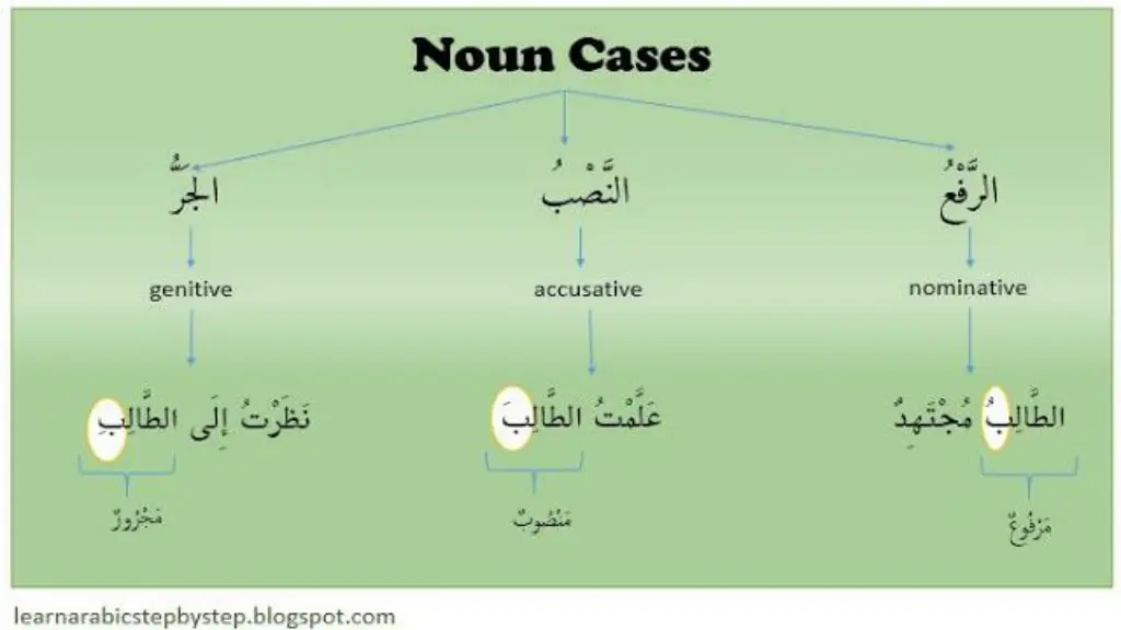 slide9