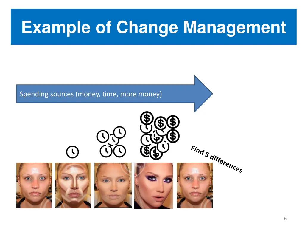example of change management