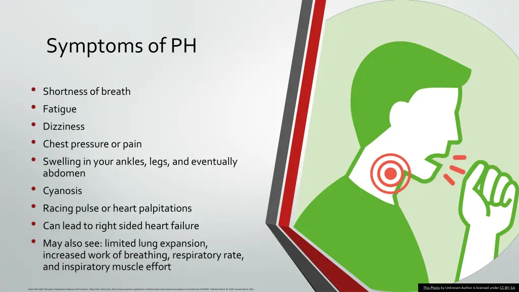 symptoms of ph