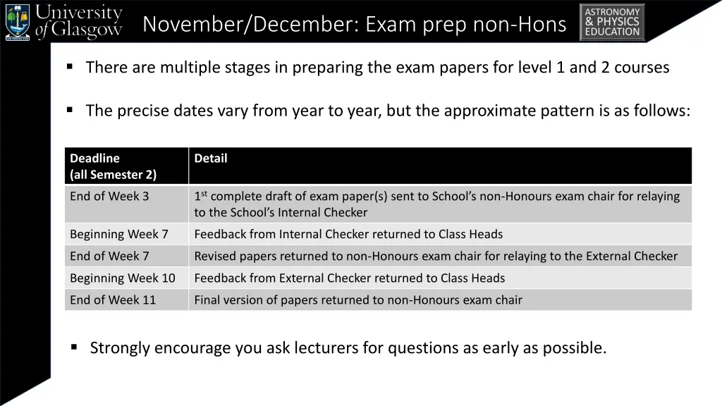 november december exam prep non hons