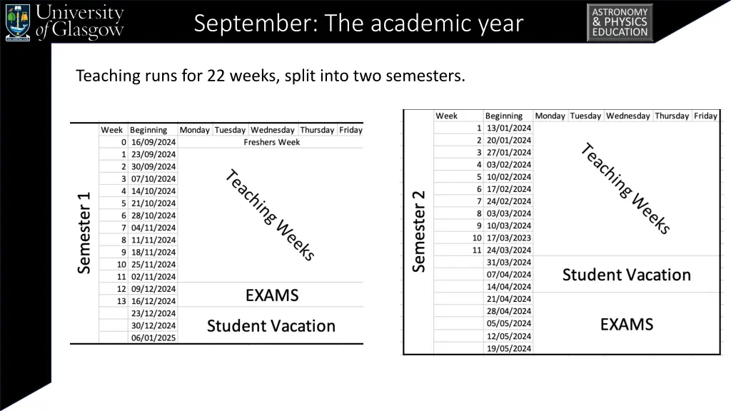 september the academic year