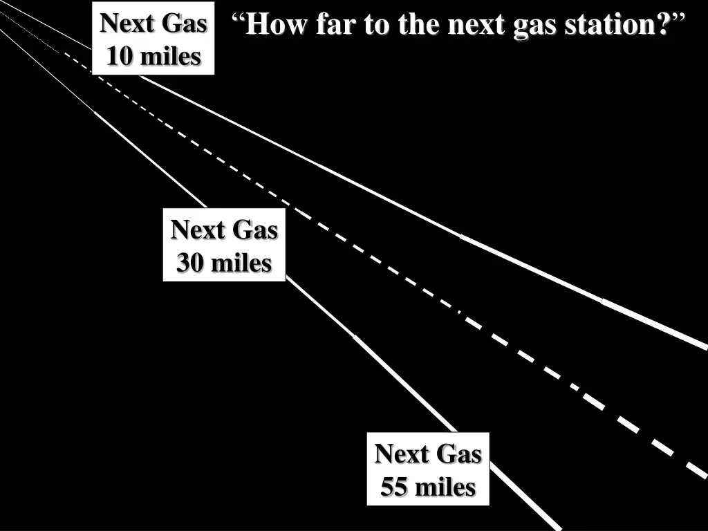 how far to the next gas station