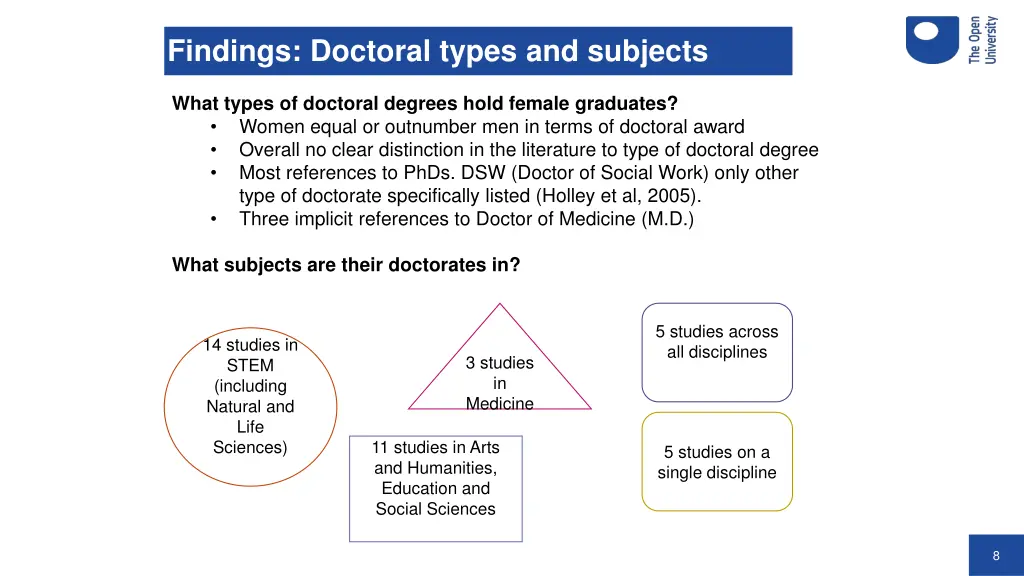 findings doctoral types and subjects