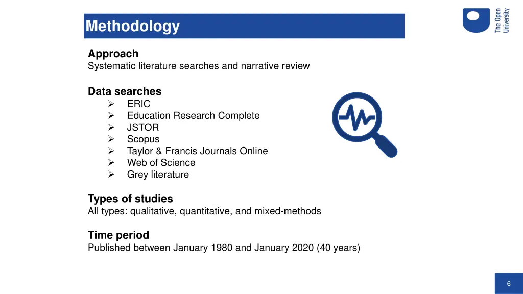 methodology