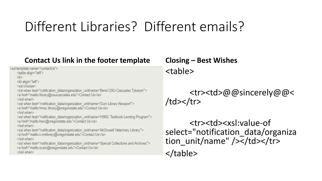 different libraries different emails