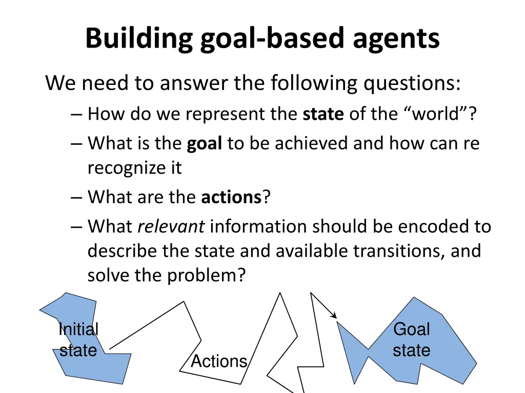 building goal based agents
