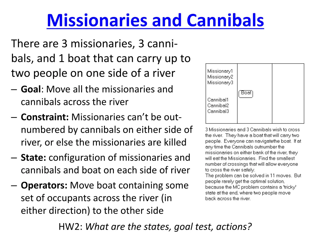 missionaries and cannibals