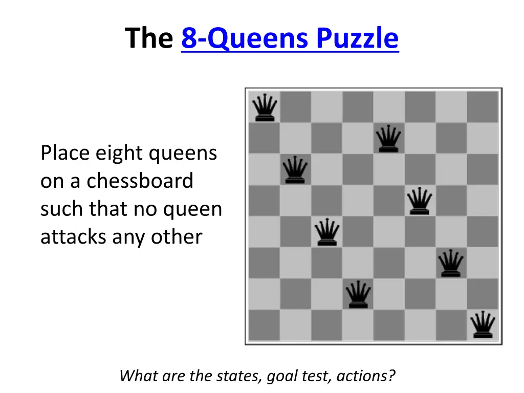 the 8 queens puzzle