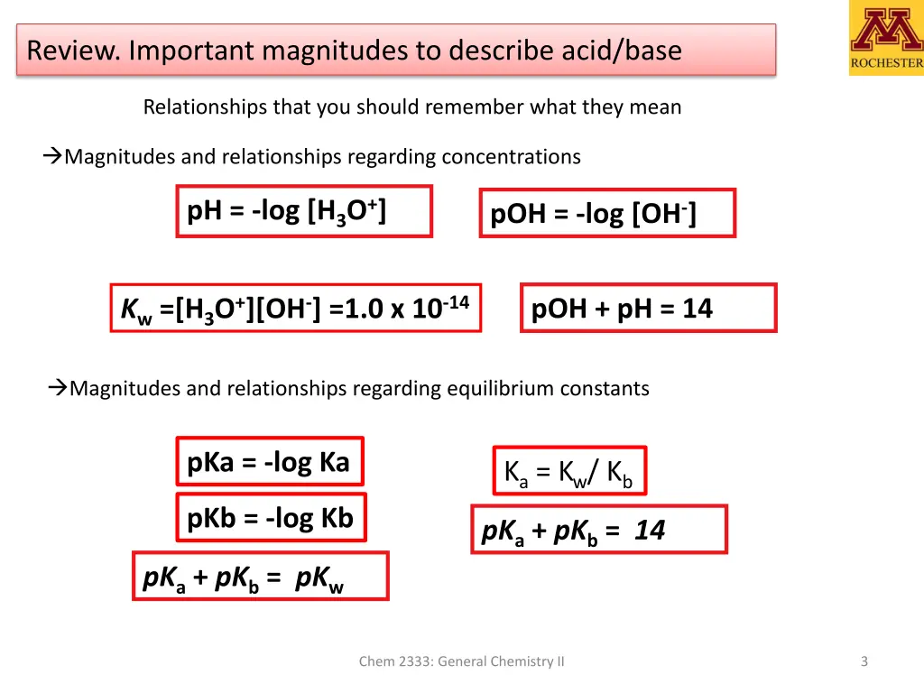 review important magnitudes to describe acid base