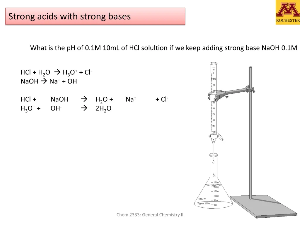 strong acids with strong bases