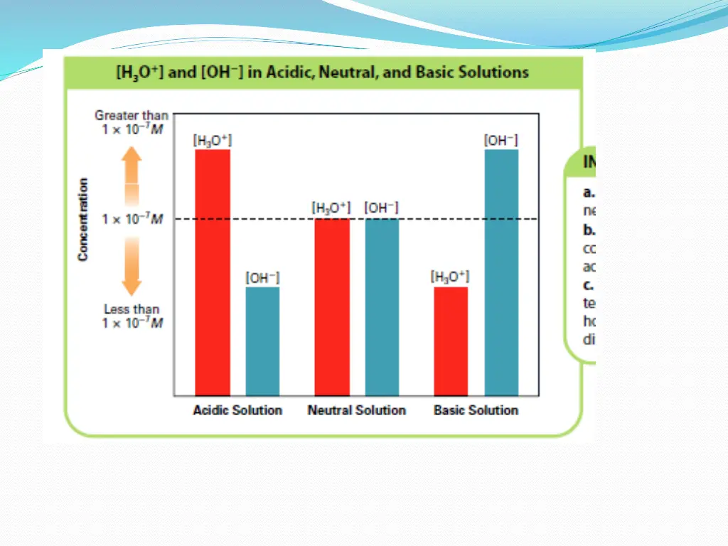 slide10