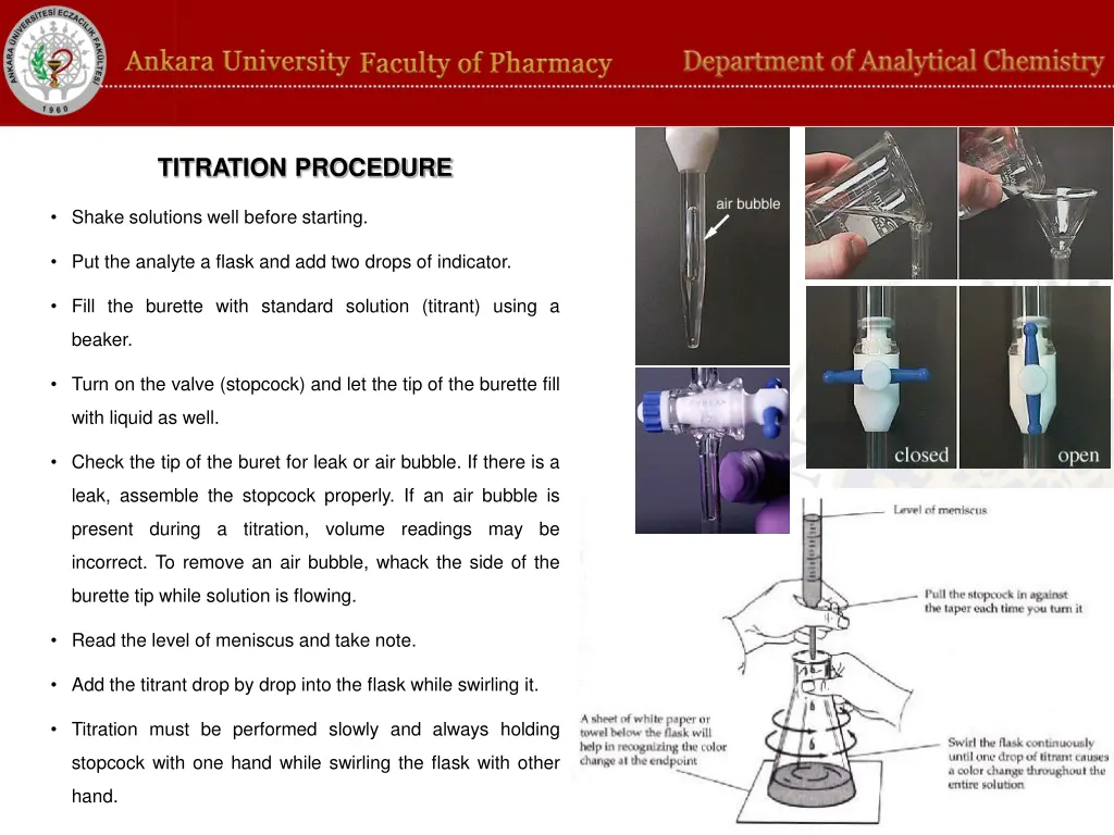 titration procedure