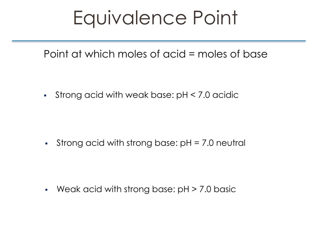 equivalence point