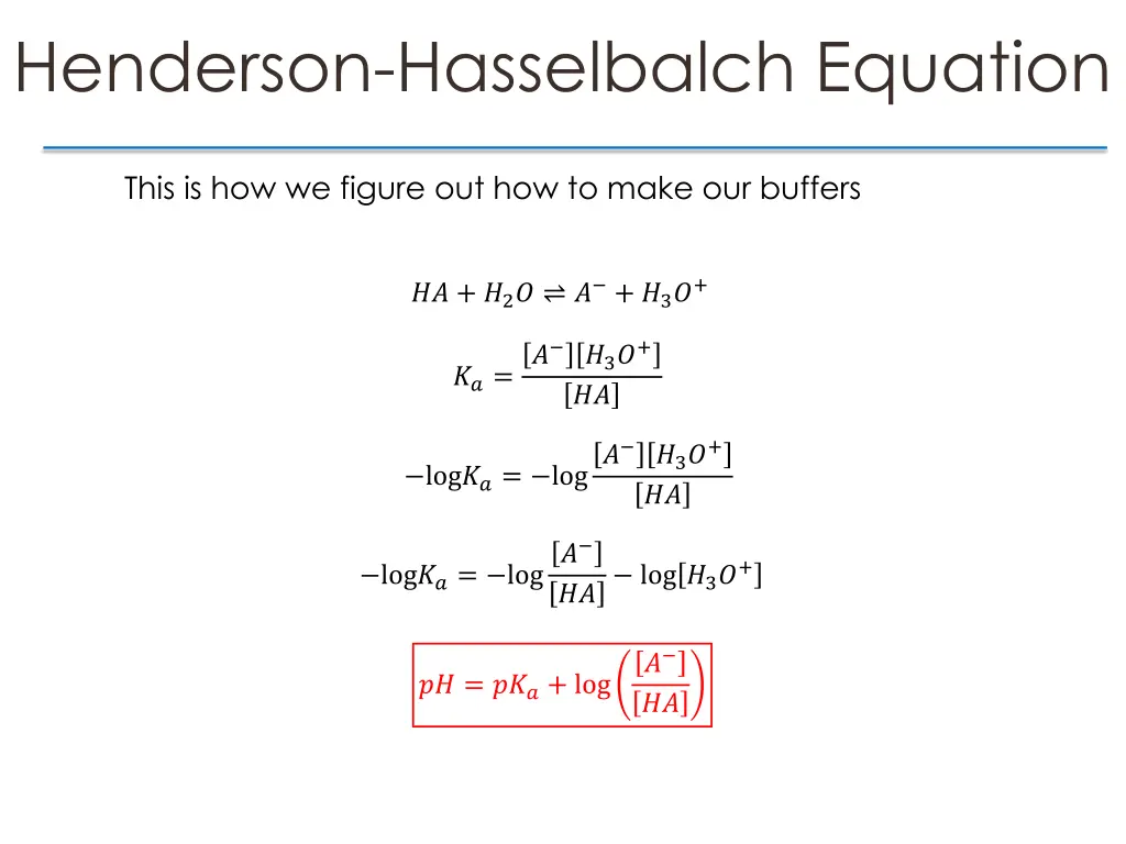 henderson hasselbalch equation