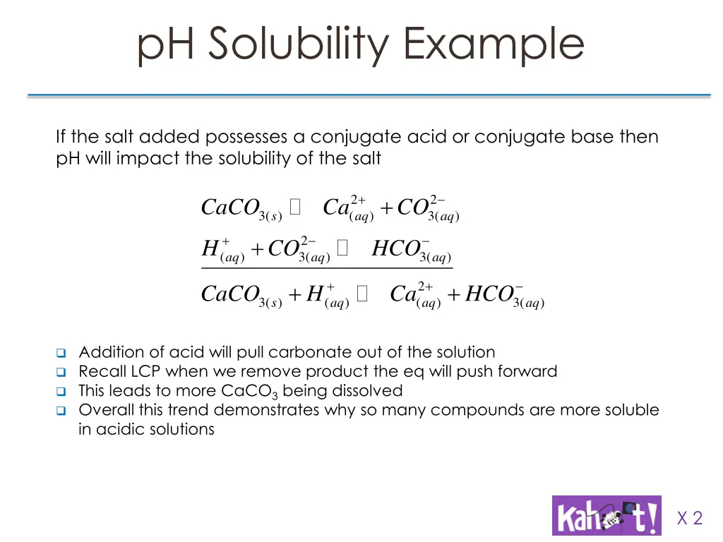 ph solubility example