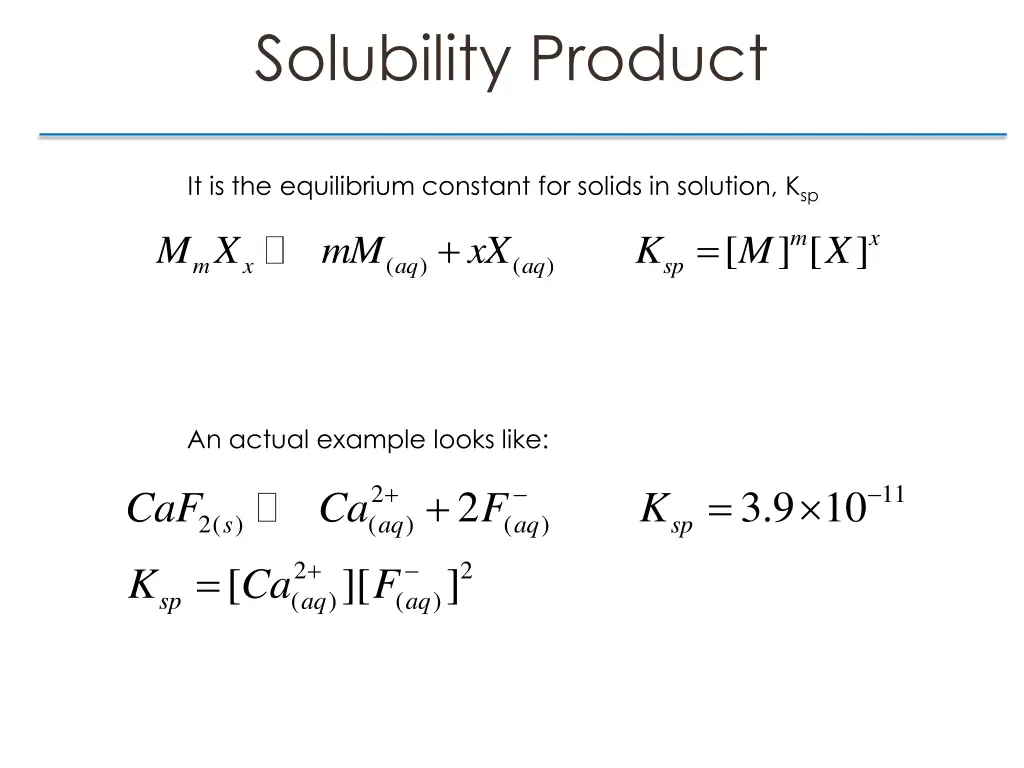 solubility product