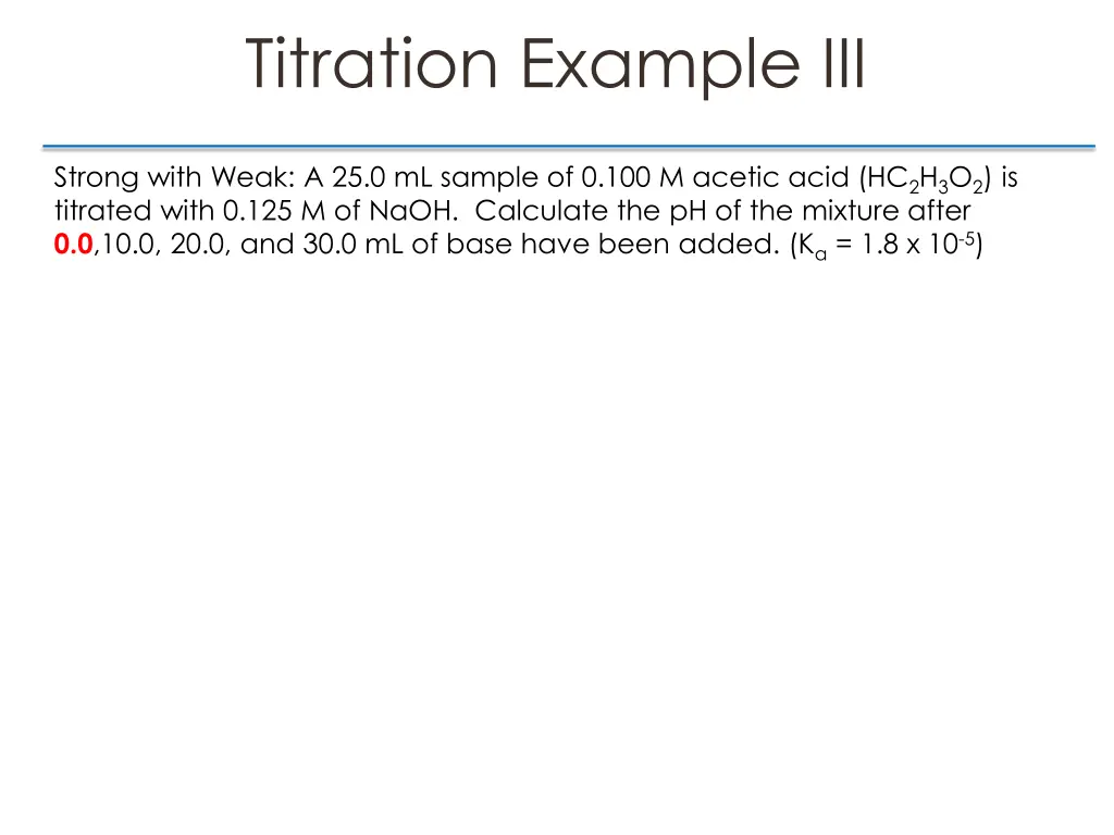 titration example iii