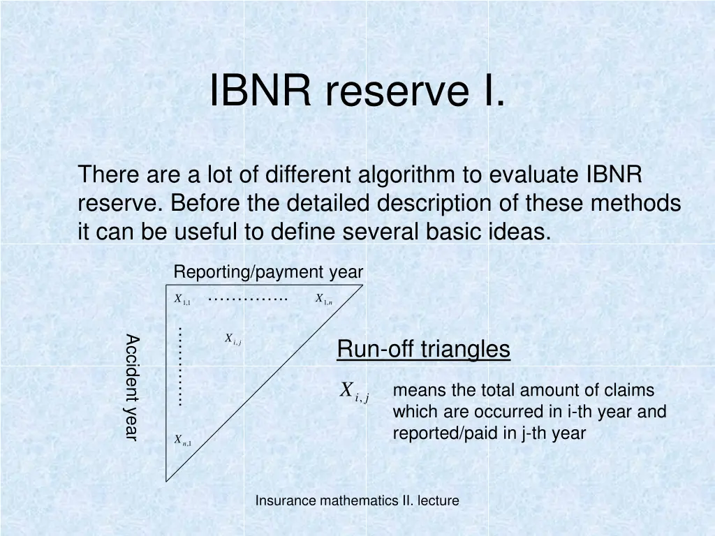 ibnr reserve i