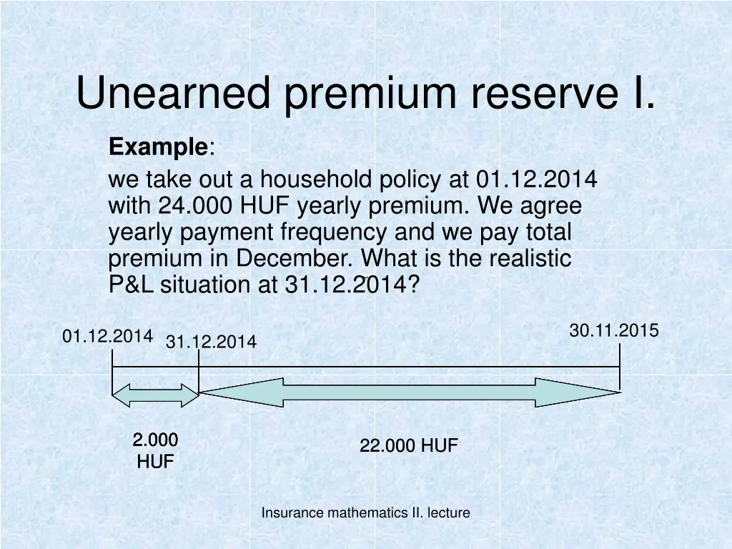 unearned premium reserve i