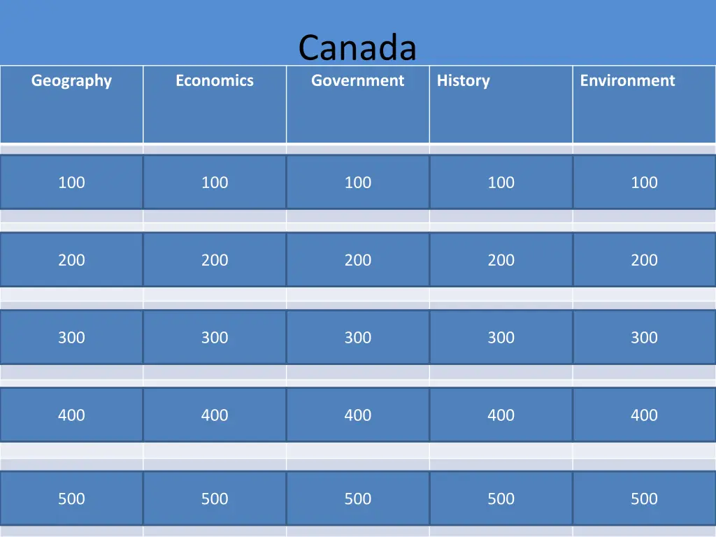 canada government