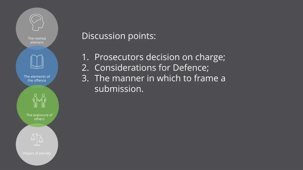 discussion points