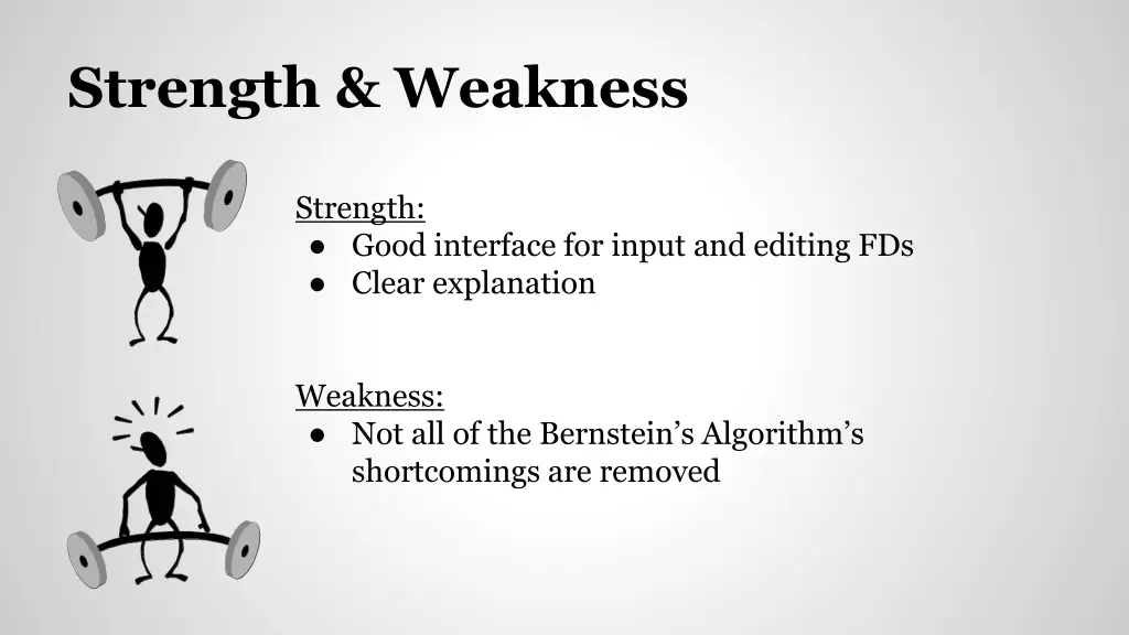 strength weakness