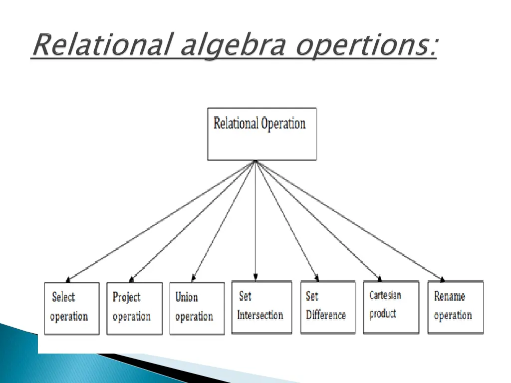 slide2