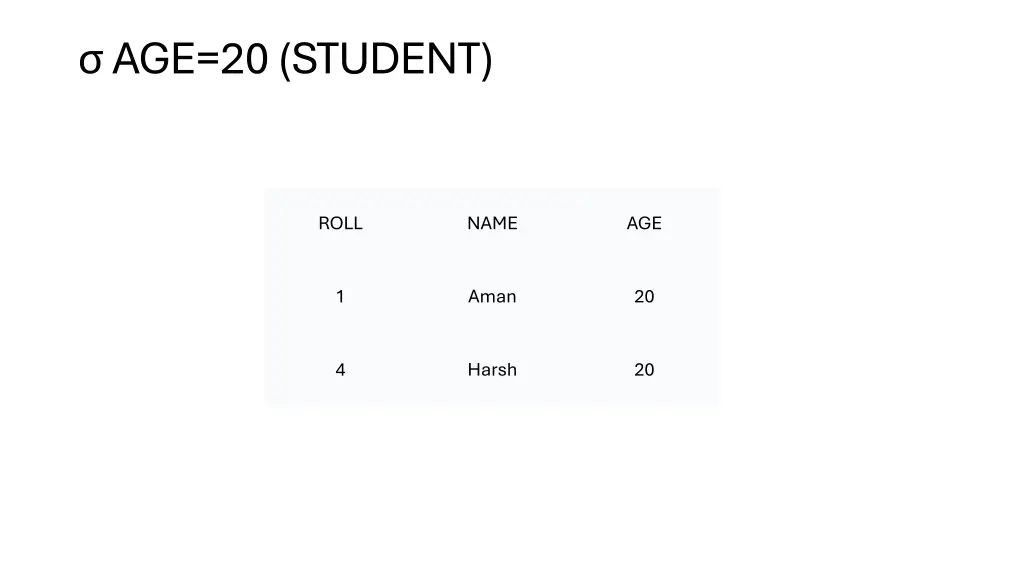 age 20 student