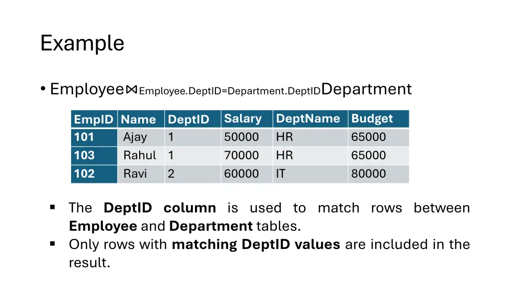 example 3