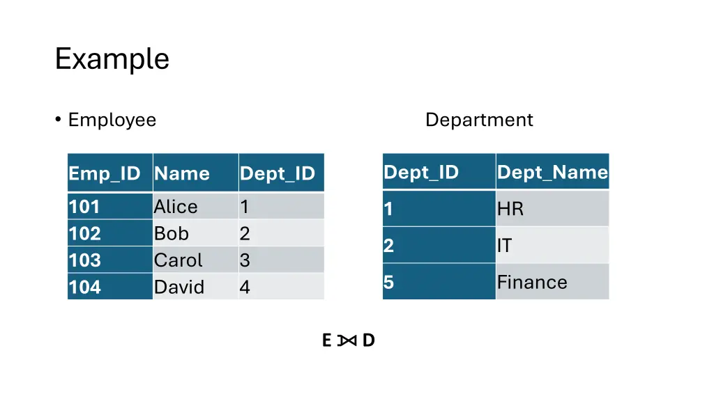 example 4