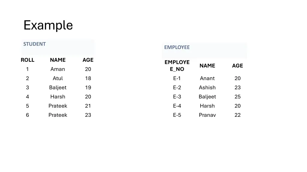 example