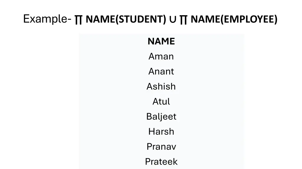 example name student name employee