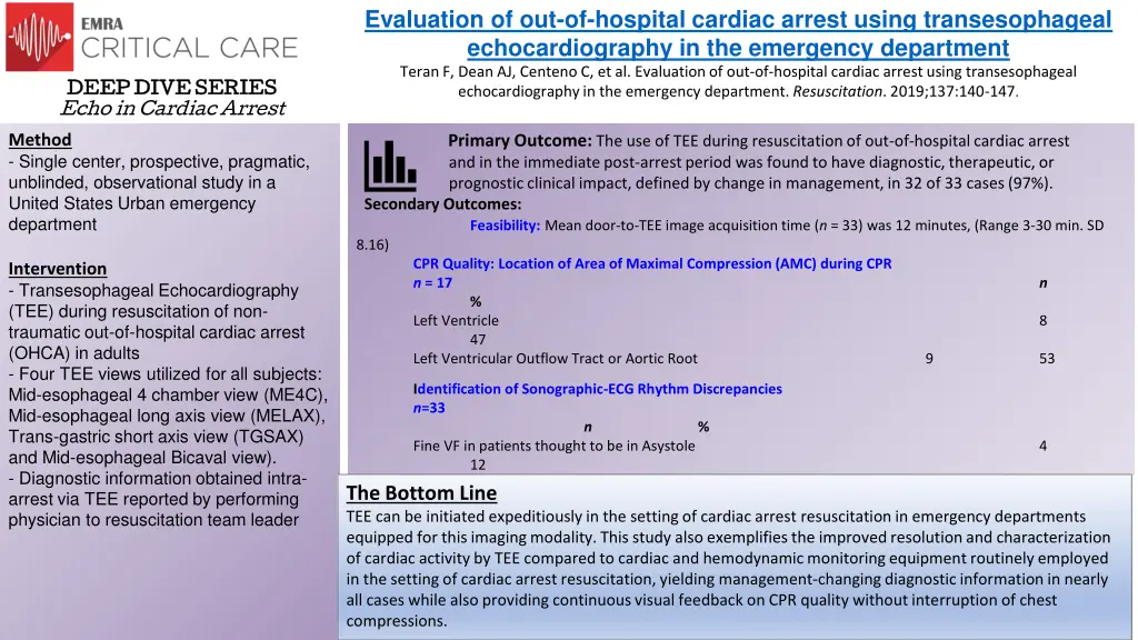 evaluation of out of hospital cardiac arrest