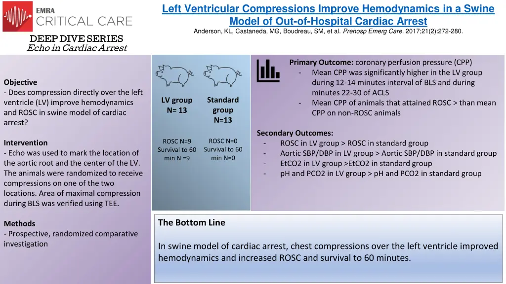 left ventricular compressions improve