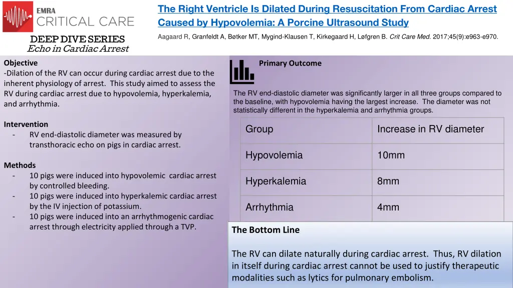 the right ventricle is dilated during