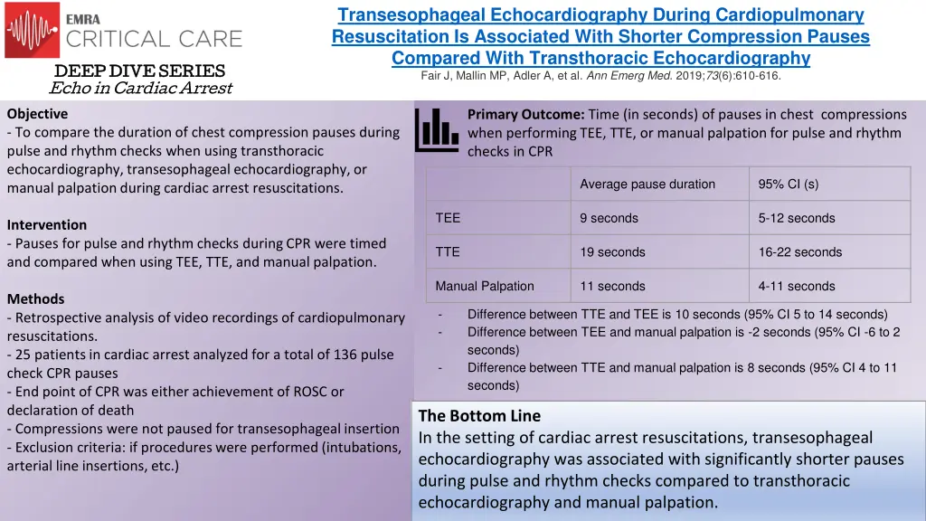 transesophageal echocardiography during