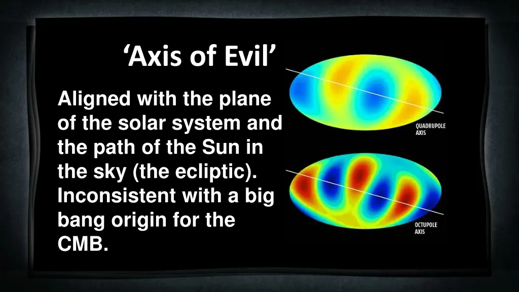 axis of evil 1