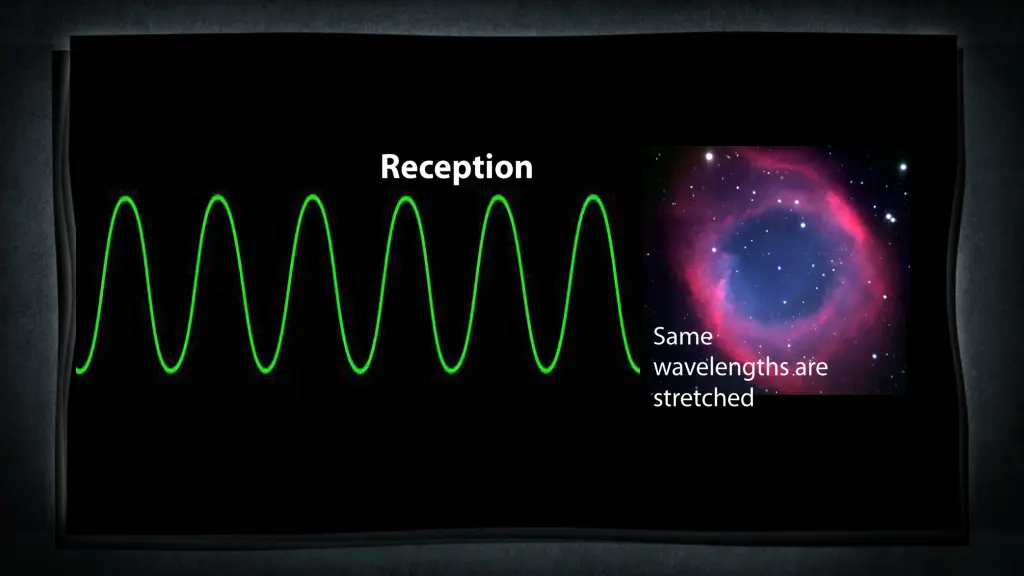 slide49